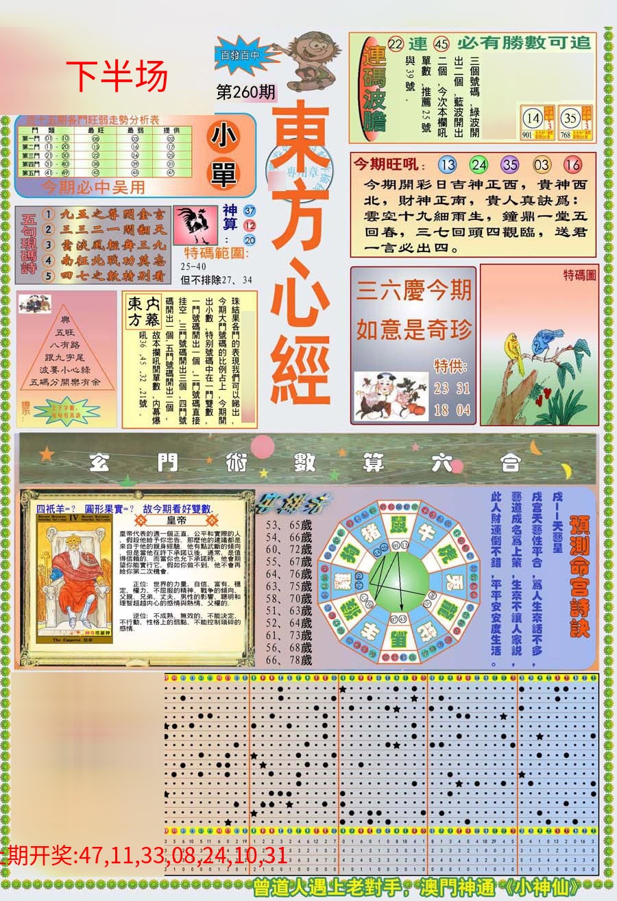 (新版)东方心经A (新版)东方心经A
